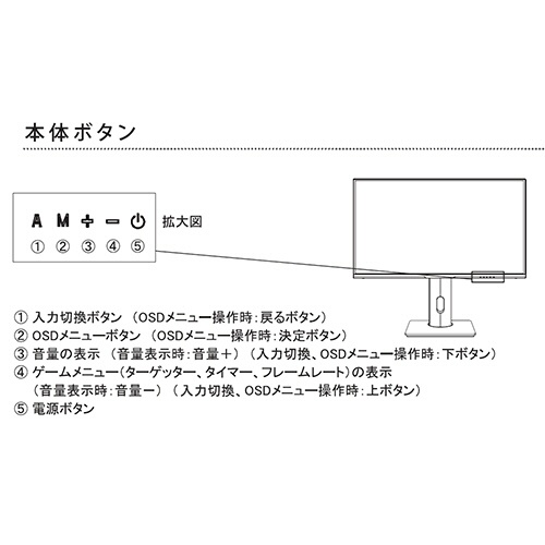 ウィズ　２８型４Ｋゲーミングミニター　ＡＩ－ＨＫＧ２８　１台6