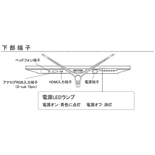 ウィズ　２３．８型ＦＨＤモニター　ＡＸ－ＭＴ２３８　１台3