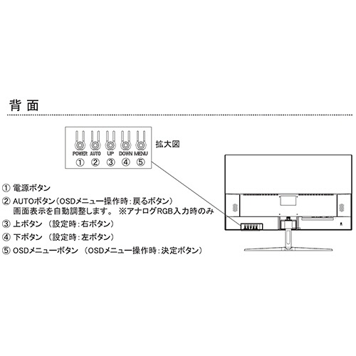 ウィズ　２３．８型ＦＨＤモニター　ＡＸ－ＭＴ２３８　１台4