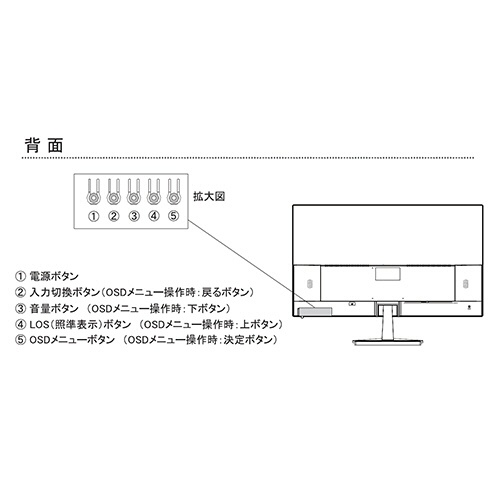 ウィズ　２７型４Ｋモニター　ＡＳ－Ｋ２７ＭＴ　１台3
