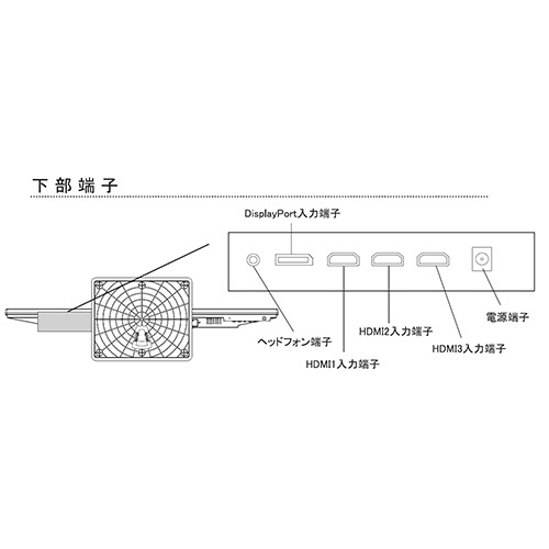ウィズ　２７型４Ｋモニター　ＡＳ－Ｋ２７ＭＴ　１台4