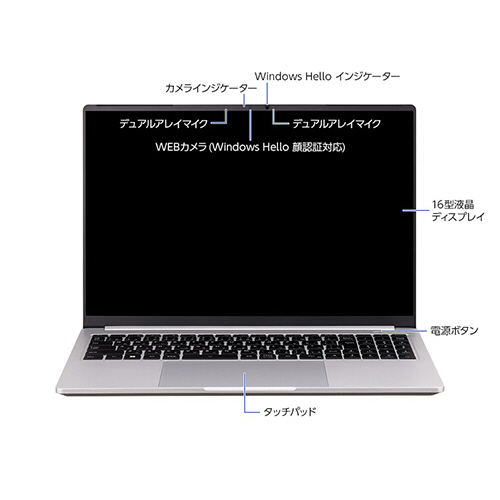 Mouse Daiv i7-13700H RTX4060 メモリ64GB 1TB