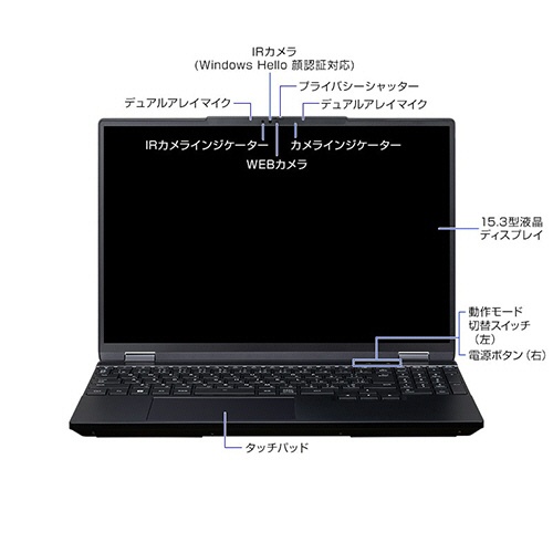 マウスコンピューター G TUNE 15.3型 Core i7-13620H メモリ16GB 500GB(SSD) E5I7G50BKABCW101DEC-TANO 1台