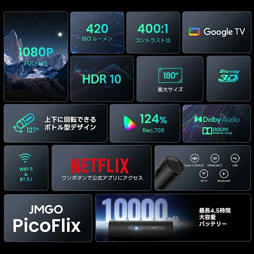 ジェイエムゴー　モバイルプロジェクター　ＰｉｃｏＦｌｉｘ　Ｆｕｌｌ　ＨＤ　４２０ＩＳＯルーメン　Ｊ６１－７Ｋ５　１台8