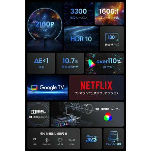 ジェイエムゴー　プロジェクターＮ１Ｓ　Ｕｌｔｉｍａｔｅ　４Ｋ　ジンバルスタンド　３３００ＩＳＯルーメン　Ｊ９２－５Ｄ５－Ｕ　１台8