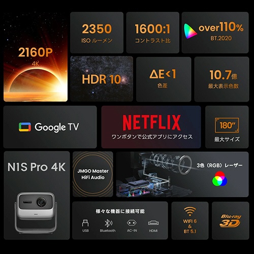 ジェイエムゴー　プロジェクターＮ１Ｓ　Ｐｒｏ　４Ｋ　ジンバルスタンド　２３５０ＩＳＯルーメン　Ｊ９２－５ＤＨ　１台8