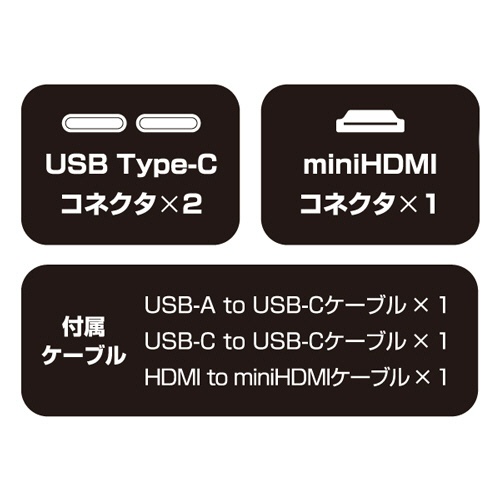 ＹＡＭＡＺＥＮ　Ｑｒｉｏｍ　モバイルモニター　１５．６型　ＱＭＭＰ－１５６　１台3