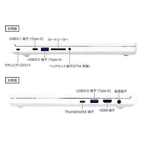 マウスコンピューター DAIV R4-I7G50WT-B 14型 Core i7-13620H 16GB SSD500GB R4I7G50WTBCCW101DEC-TANOP 1台