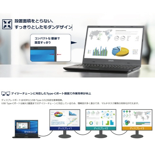 エプソンダイレクト Endeavor NL2100E 15.6型 Core 5 120U メモリ16GB 512GB(SSD) NL2100EA31 1台