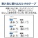 カシオ　ＮＡＭＥ　ＬＡＮＤ　強粘着テープ　３６ｍｍ×５．５ｍ　白／黒文字　ＸＲ－３６ＧＷＥ　１個4