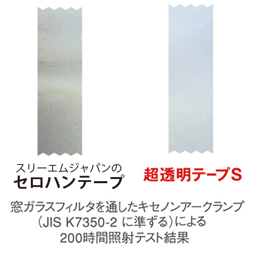 2021最新のスタイル ３Ｍ スコッチ 超透明テープＳ ６００ 小巻 １８ｍｍ×３５ｍ ６００−１−１８ＣＮ247円