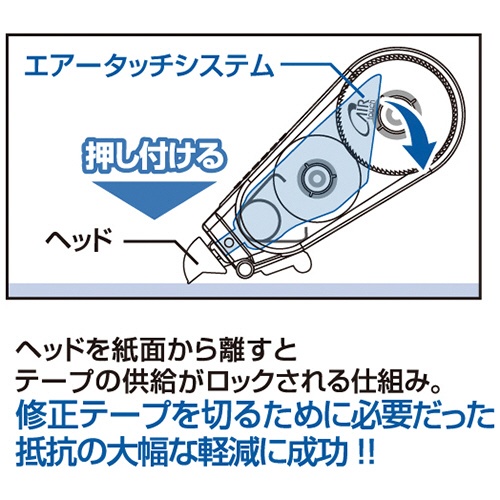 トンボ鉛筆　修正テープ　モノエアー　４．２ｍｍ幅×１０ｍ　緑　ＣＴ－ＣＡ４　１個3