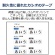 カシオ　ＮＡＭＥ　ＬＡＮＤ　キレイにはがせて下地がかくせる強粘着テープ　４６ｍｍ×６ｍ　白／黒文字　ＸＲ－４６ＧＣＷＥ　１個6
