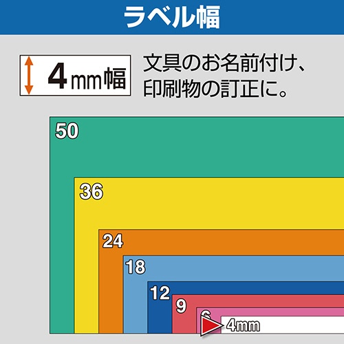 キングジム　テプラ　ＰＲＯ　テープカートリッジ　パステル　４ｍｍ　緑／黒文字　ＳＣ４Ｇ　１個5