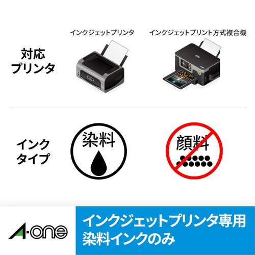 エーワン　ラベルシール［インクジェット］　水に強いタイプ　光沢フィルム・ホワイト　Ａ４　ノーカット　２９２８１　１冊（５シート）4