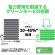 ＡＰＣ（シュナイダーエレクトリック）　Ｓｍａｒｔ－ＵＰＳ　１５００　ＲＭ　２Ｕ　ＬＣＤ　１００Ｖ　ラックマウント型　１５００ＶＡ／１２００Ｗ　ＳＭＴ１５００ＲＭＪ２Ｕ　１台4