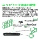 ＡＰＣ（シュナイダーエレクトリック）　Ｓｍａｒｔ－ＵＰＳ　１５００　ＲＭ　２Ｕ　ＬＣＤ　１００Ｖ　ラックマウント型　１５００ＶＡ／１２００Ｗ　ＳＭＴ１５００ＲＭＪ２Ｕ　１台5