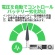ＡＰＣ（シュナイダーエレクトリック）　Ｓｍａｒｔ－ＵＰＳ　１５００　ＲＭ　２Ｕ　ＬＣＤ　１００Ｖ　ラックマウント型　１５００ＶＡ／１２００Ｗ　ＳＭＴ１５００ＲＭＪ２Ｕ　１台6