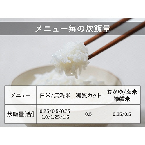 ツインバード　マイコン炊飯ジャー　白米１．５合炊き／糖質カット０．５合炊き　ホワイト　ＲＭ－４５４７Ｗ　１台3