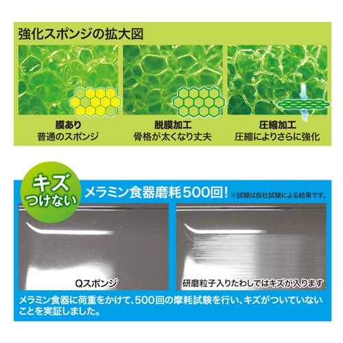 キクロン　キクロンプロ　Ｑスポンジプラス　小　イエロー　Ｃ－５６２ＰＳ　１個6