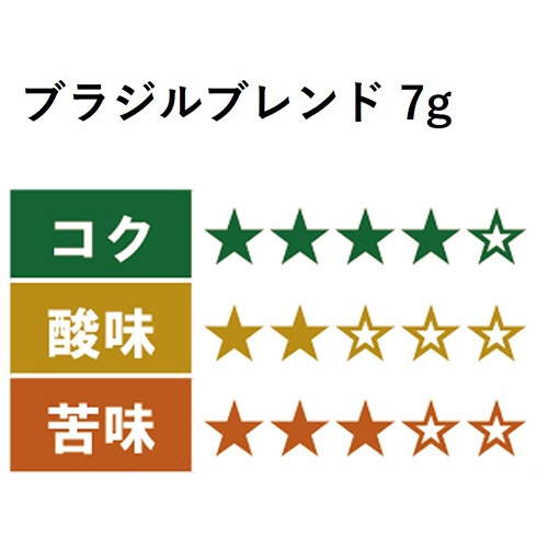 ユニカフェ　ドリップコーヒー　オリジナル　ブラジル　７ｇ　１箱（１００袋）3