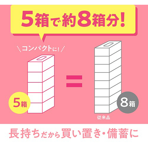 ポケモン ティッシュ箱 3箱セット 楽天市場】【数量限定品】ボックスティッシュ 箱ティッシュ