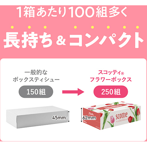 たのめーる】日本製紙クレシア スコッティ ティシュー フラワー