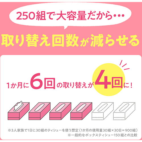 ポケモン ティッシュ箱 3箱セット 楽天市場】【数量限定品】ボックスティッシュ 箱ティッシュ