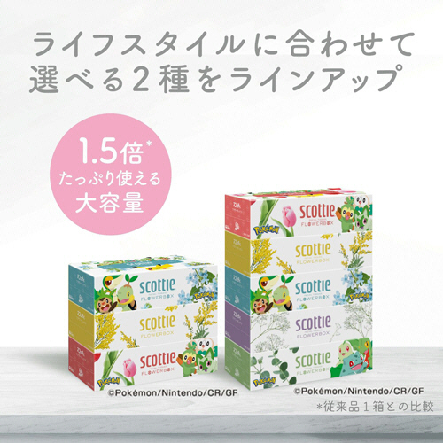 ポケモン ティッシュ箱 3箱セット スコッティ初のポケモンデザイン！ティシューとウェット