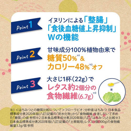 サラヤ　ラカント　フローラビオ　２６５ｇ　１本4