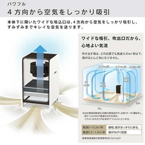 ダイニチ工業　ハイブリッド式空気清浄機　ホワイト×ブラウン　ＣＬ－ＨＢ９２４－ＷＴ　１台6