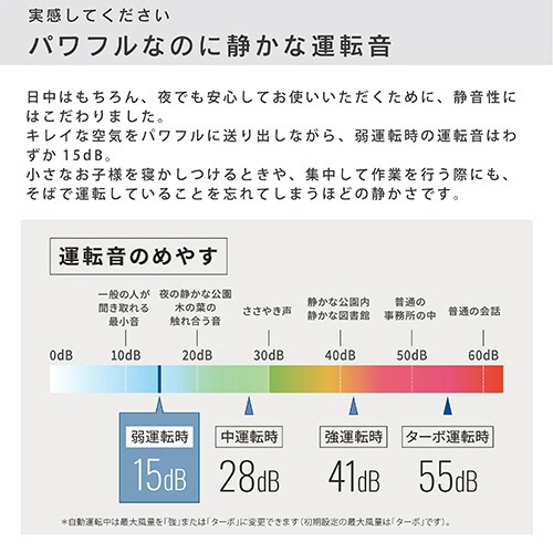ダイニチ工業　ハイブリッド式空気清浄機　ホワイト×ブラウン　ＣＬ－ＨＢ９２４－ＷＴ　１台8