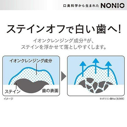 ライオン　ＮＯＮＩＯ　ハミガキ　クリアハーブミント　３０ｇ　１本4