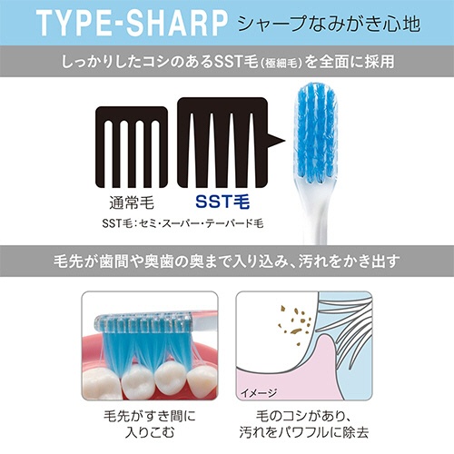 ライオン　ＮＯＮＩＯ　ハブラシ　ＴＹＰＥ－ＳＨＡＲＰ　やわらかめ　１本3