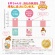 森永乳業　乳児用ミルク　Ｅ赤ちゃんスティック　１３ｇ／本　１箱（１０本）3