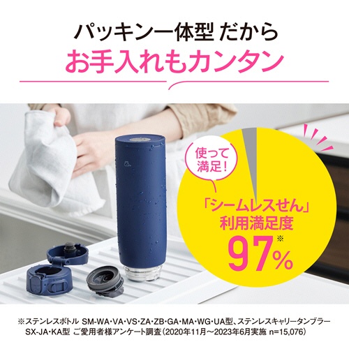 象印　ステンレスマグ　０．６Ｌ　サンドベージュ　ＳＭ－ＶＢ６０－ＣＭ　１本3