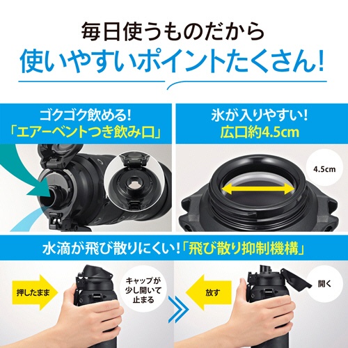 象印　ステンレスクールボトル（保冷専用）　１Ｌ　ライムブルー　ＳＤ－ＨＢ１０－ＡＧ　１本10