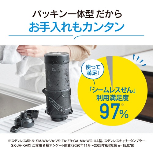 象印　ステンレスクールボトル（保冷専用）　１Ｌ　ブラック　ＳＤ－ＨＢ１０－ＢＡ　１本5