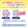 大王製紙　グーン　水遊び用　スイミングパンツ　男女共用　ＢＩＧサイズ（１２－２０ｋｇ）　１パック（４枚）5