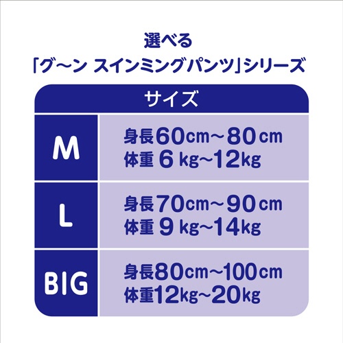 大王製紙　グーン　水遊び用　スイミングパンツ　男女共用　ＢＩＧサイズ（１２－２０ｋｇ）　１パック（４枚）6