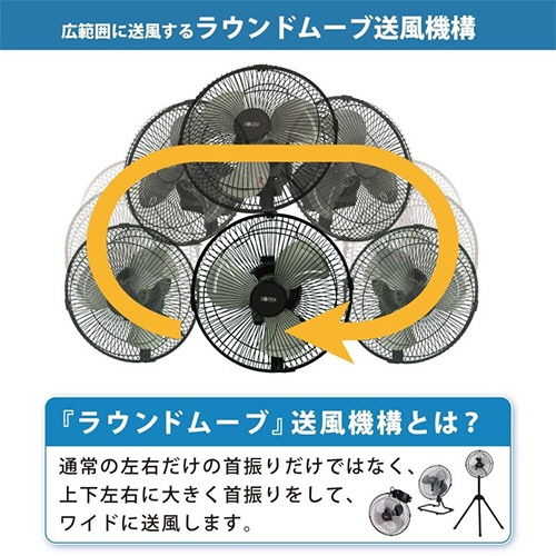 広電　２５ｃｍアルミ羽根据置工業扇　ＣＦＦ２５３ＤＭＡ　１台3