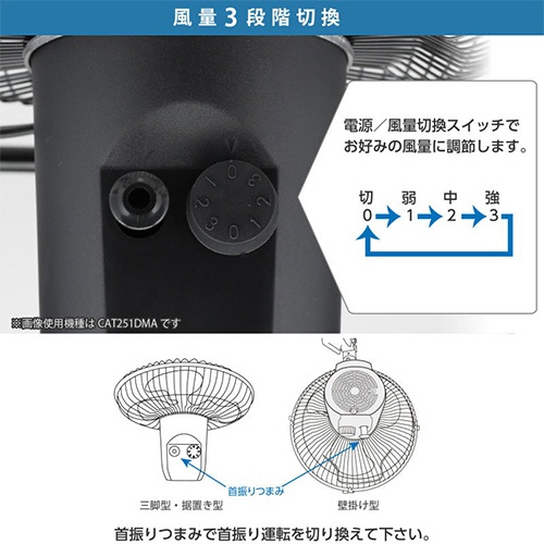 広電　２５ｃｍアルミ羽根据置工業扇　ＣＦＦ２５３ＤＭＡ　１台4