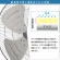 広電　２５ｃｍアルミ羽根据置工業扇　ＣＦＦ２５３ＤＭＡ　１台5