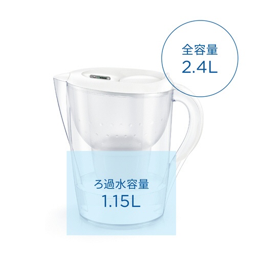 ブリタ　ポット型浄水器　マレーラ　２．４Ｌ　ホワイト　マクストラプロカートリッジ１個付　１個2