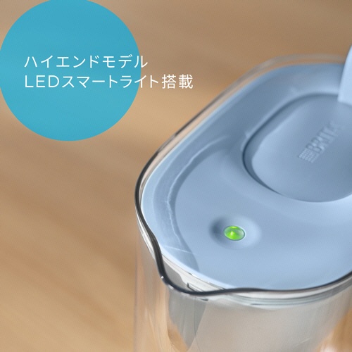 ブリタ　ポット型浄水器　スタイルエコ　２．４Ｌ　パウダーブルー　マクストラプロカートリッジ３個付　１個4