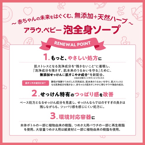 サラヤ　アラウ．ベビー　泡全身ソープ　しっとり　詰替用　４００ｍＬ　１個3
