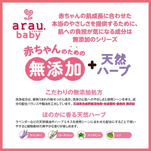 サラヤ　アラウ．ベビー　泡全身ソープ　しっとり　詰替用　４００ｍＬ　１個5
