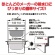 伸晃　菊割れゴム　１４５ｍｍタイプ　ブラック　ＳＰ－２０４Ｋ　１個2