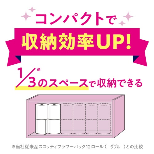 日本製紙クレシア　スコッティ　フラワーパック　３倍長持ち　ダブル　芯あり　７５ｍ　香り付き　１パック（４ロール）5