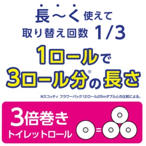 日本製紙クレシア　スコッティ　フラワーパック　３倍長持ち　ダブル　芯あり　７５ｍ　香り付き　１パック（４ロール）5